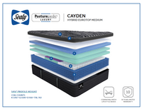 Cayden Mattress Collection