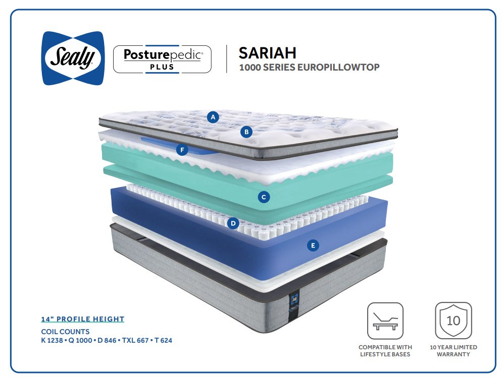 Sariah Mattress Collection