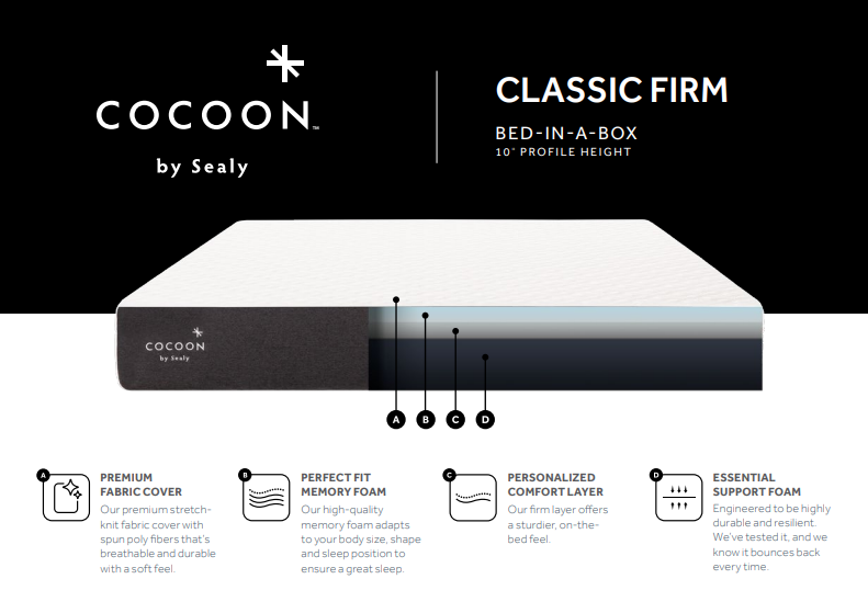 Cocoon Mattress Collection