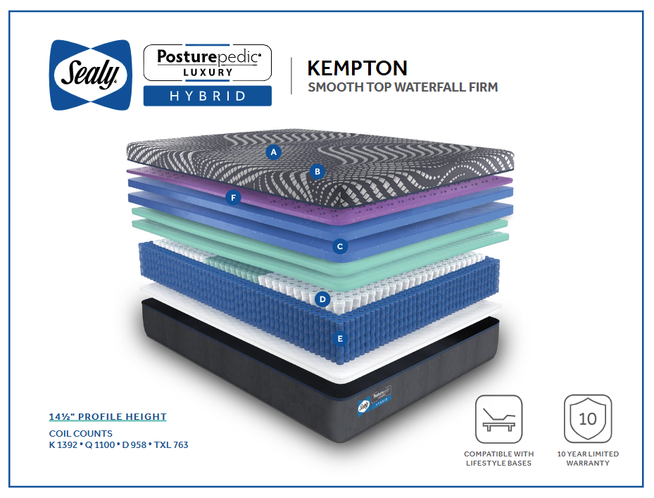 Kempton Mattress Collection