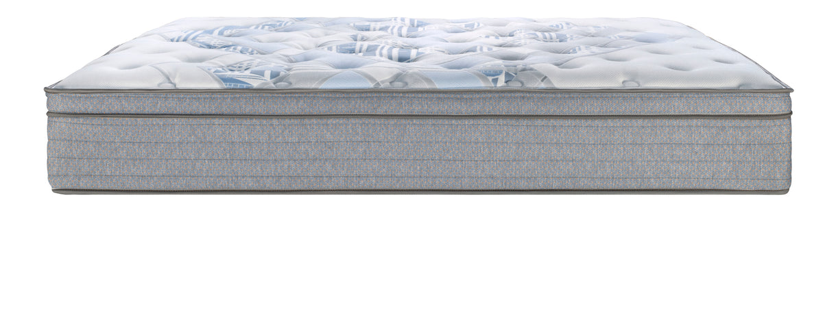 Wesley Mattress Collection